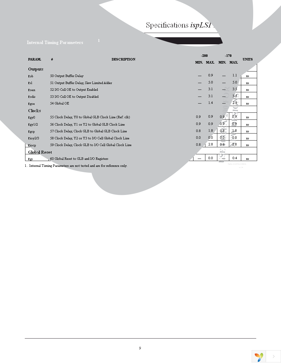 ISPLSI 1032EA-100LT100 Page 9